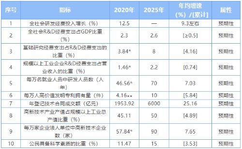 庄闲和游戏(中国区)股份有限公司-官网