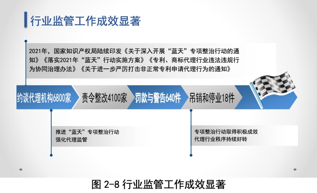 庄闲和游戏(中国区)股份有限公司-官网