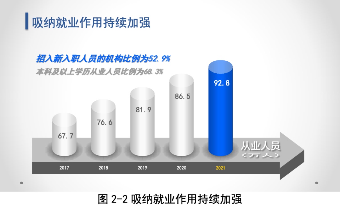 庄闲和游戏(中国区)股份有限公司-官网