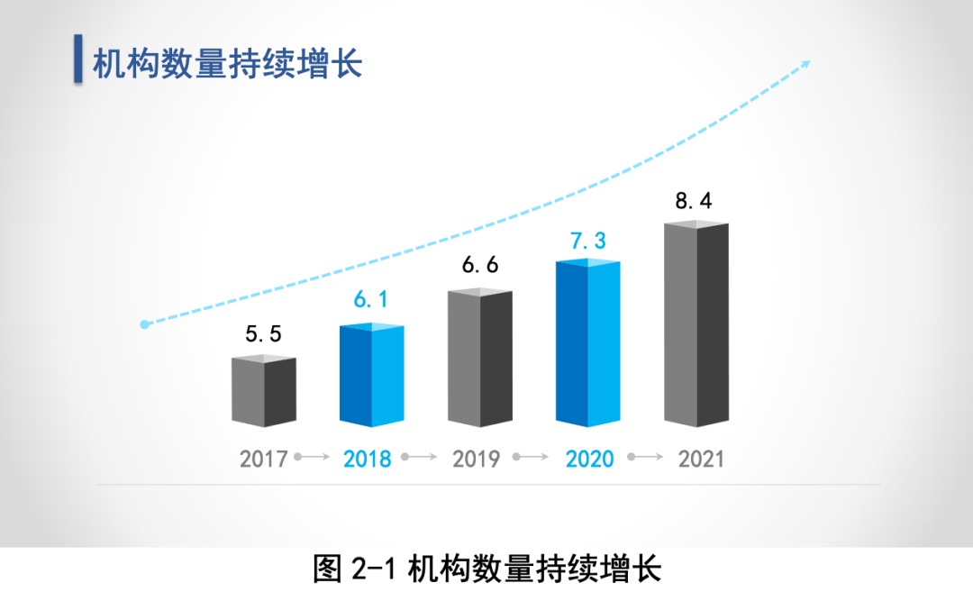 庄闲和游戏(中国区)股份有限公司-官网
