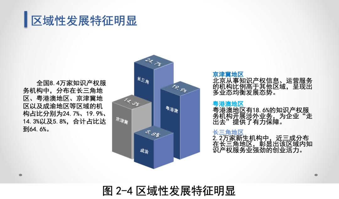 庄闲和游戏(中国区)股份有限公司-官网