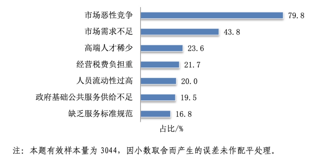 庄闲和游戏(中国区)股份有限公司-官网