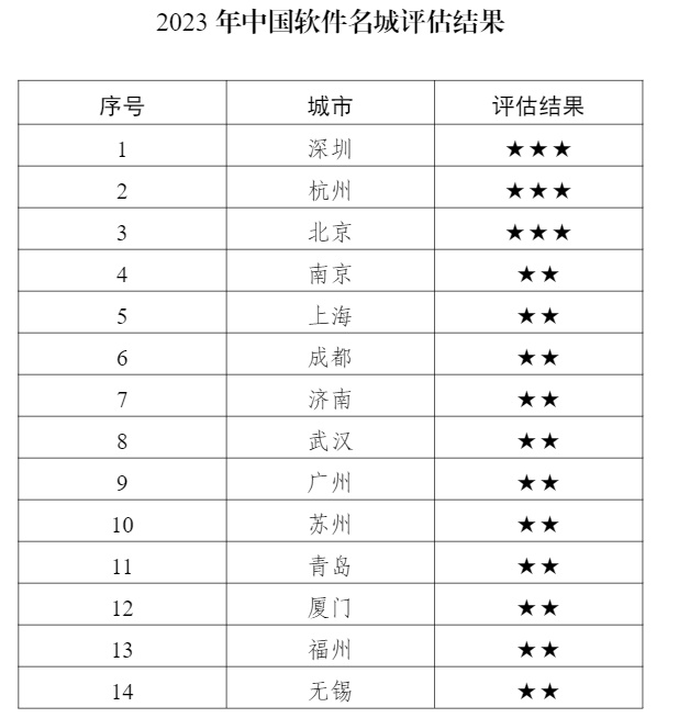 庄闲和游戏(中国区)股份有限公司-官网