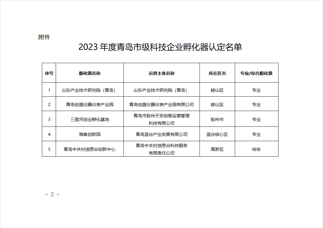 庄闲和游戏(中国区)股份有限公司-官网
